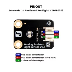 Sensor de Luz Ambiental Analógico Pinout