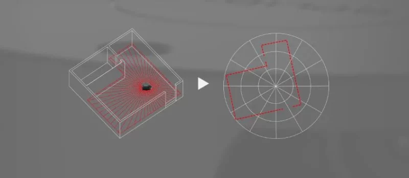 RPLIDAR A1M8-R6 Escáner Láser 360 Grados DFR0315