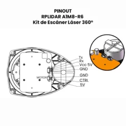 RPLIDAR A1M8-R6 Escáner Láser 360 Grados DFR0315