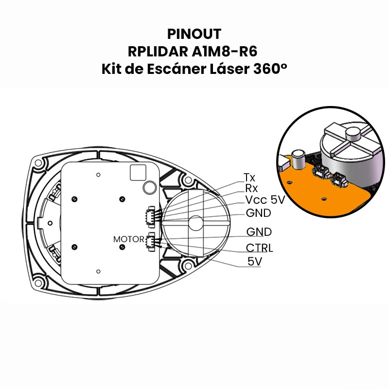 RPLIDAR A1M8-R6 Escáner Láser 360 Grados DFR0315