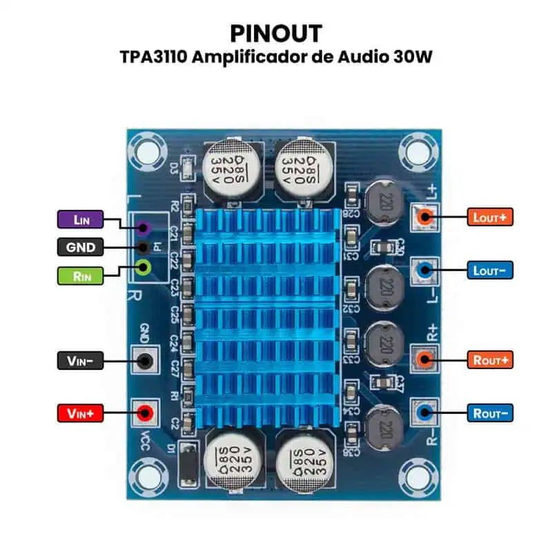 AR2909 - TPA3110 Amplificador de Audio 30W PINOUT