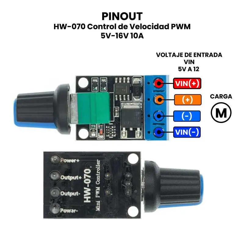 AR3050 - HW-070 Control de Velocidad PWM 5V-16V 10A PINOUT
