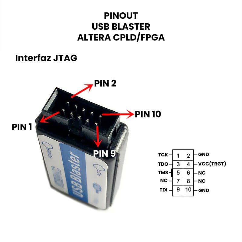 Cable de Descarga ALTERA CPLD/FPGA