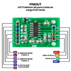 AR0063 - HX711 Módulo AD para Celda de carga PCB Verde PINOUT
