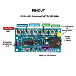 Kit Radio Estéreo FM 76-108MHz Receptor Inalámbrico PINOUT
