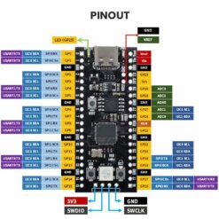 RP2040 Raspberry USB Tipo C