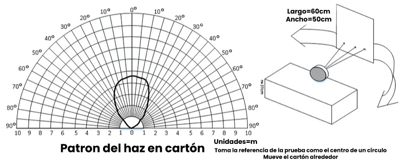 A02YYUW Sensor Ultrasónico a Prueba de Agua