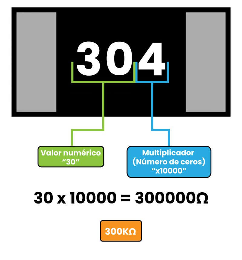 AR3230 - Caja de Resistencias SMD 0603 128 Valores Ejemplo V1