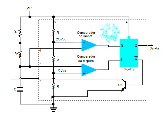 Circuito Integrado 555