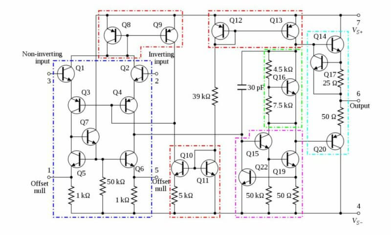 Circuito interno de un amplificador operacional 741