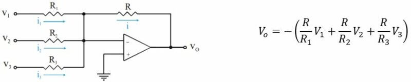Sumador tipo inversor