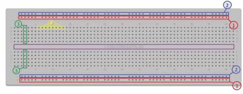 Elementos del protoboard
