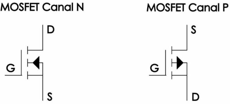 Transistor Mosfet