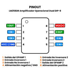 LM258P Amplificador Operacional PDIP-8 Pinout