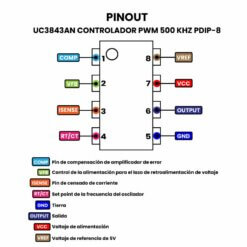 UC3843AN Controlador PWM 500 kHz PDIP-8 Pinout