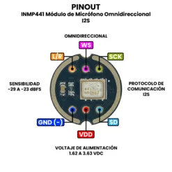 AR3262 - INMP441 Módulo de Micrófono Omnidireccional I2S PINOUT