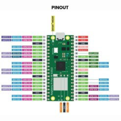 Raspberry Pi Pico W