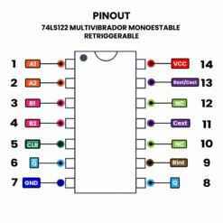 74LS122 Multivibrador Monoestable Retriggerable Pinout