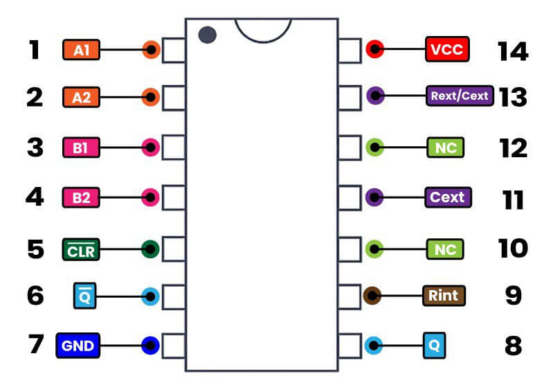 74LS122 Multivibrador Monoestable Retriggerable