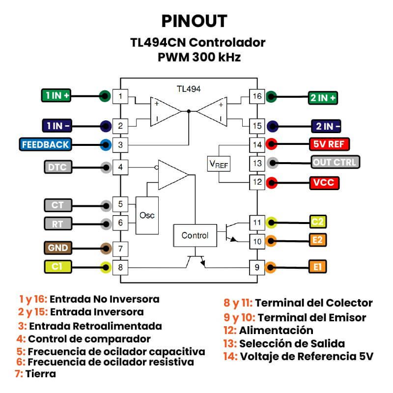 TL494CN Controlador PWM 300 kHz