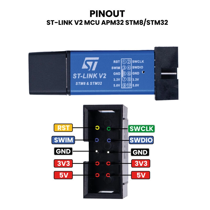 AR1802 - ST-LINK V2 MCU APM32 STM8-STM32 PINOUT