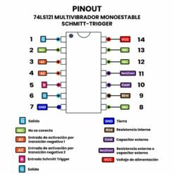 74LS121 Multivibrador Monoestable Schmitt-Trigger Pinout