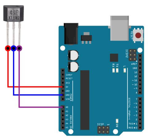 SS49E Sensor Efecto Hall