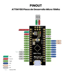 ATTINY88 Placa de Desarrollo Micro 16Mhz Pinout V1