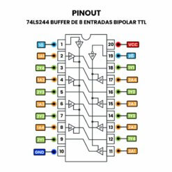 74LS244 Buffer de 8 Entradas Bipolar TTL Pinout