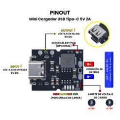 Mini Cargador de Baterías USB Tipo-C 5V 2A