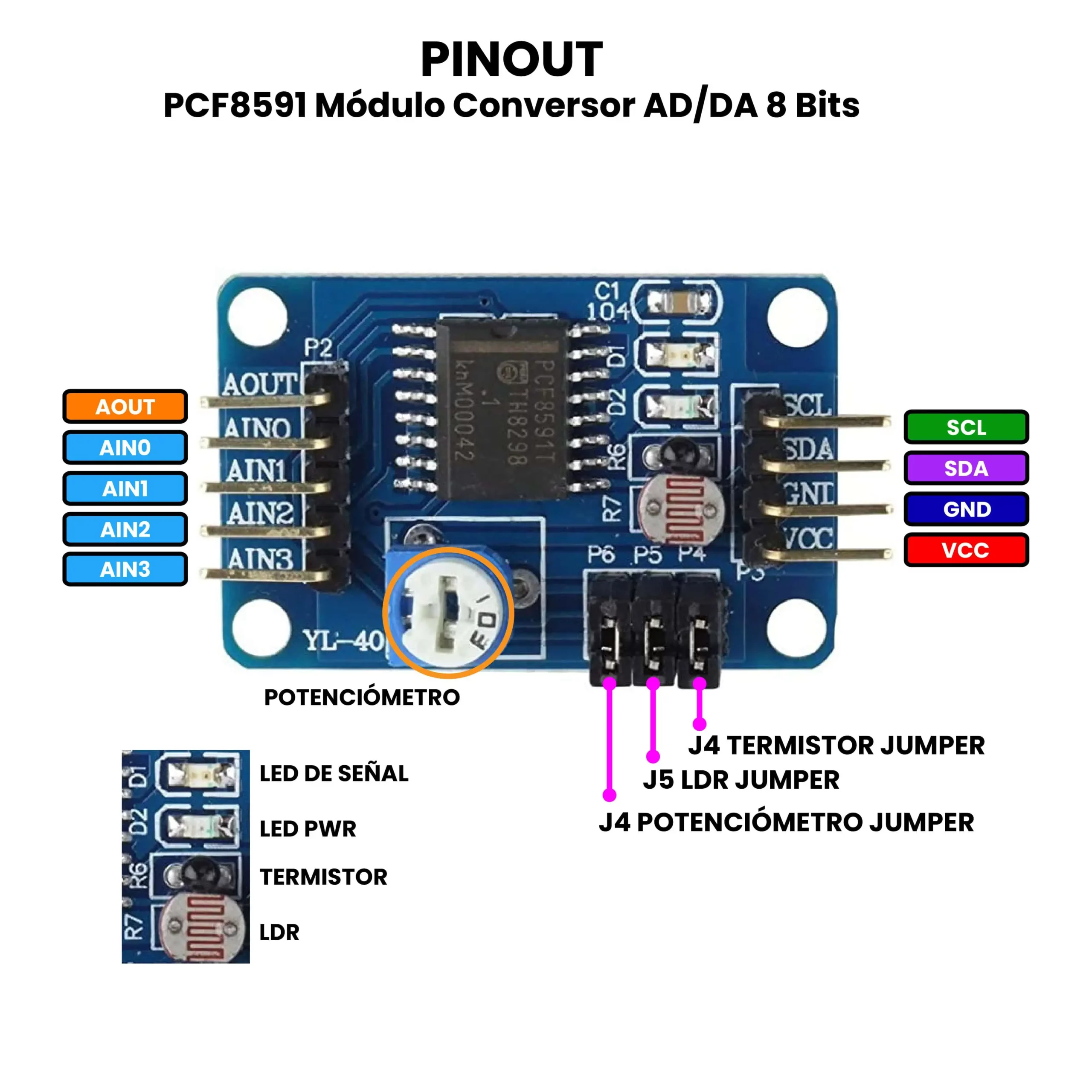 AR3549 - PCF8591 Módulo Conversor ADDA 8 Bits