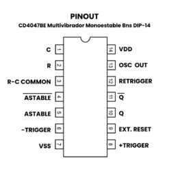 CD4047BE Multivibrador Monoestable 8ns DIP-14