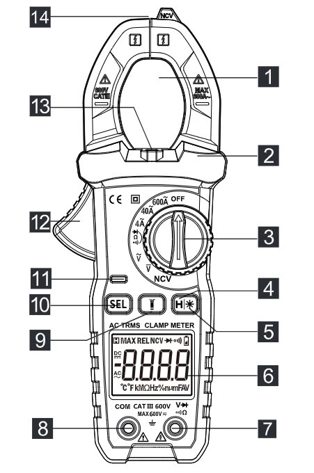 RM99A Pinza Amperimétrica Digital