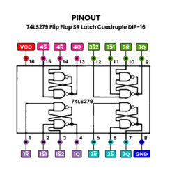 Pinouts-74LS279-Flip-Flop-SR-Latch-Cuadruple-DIP-16