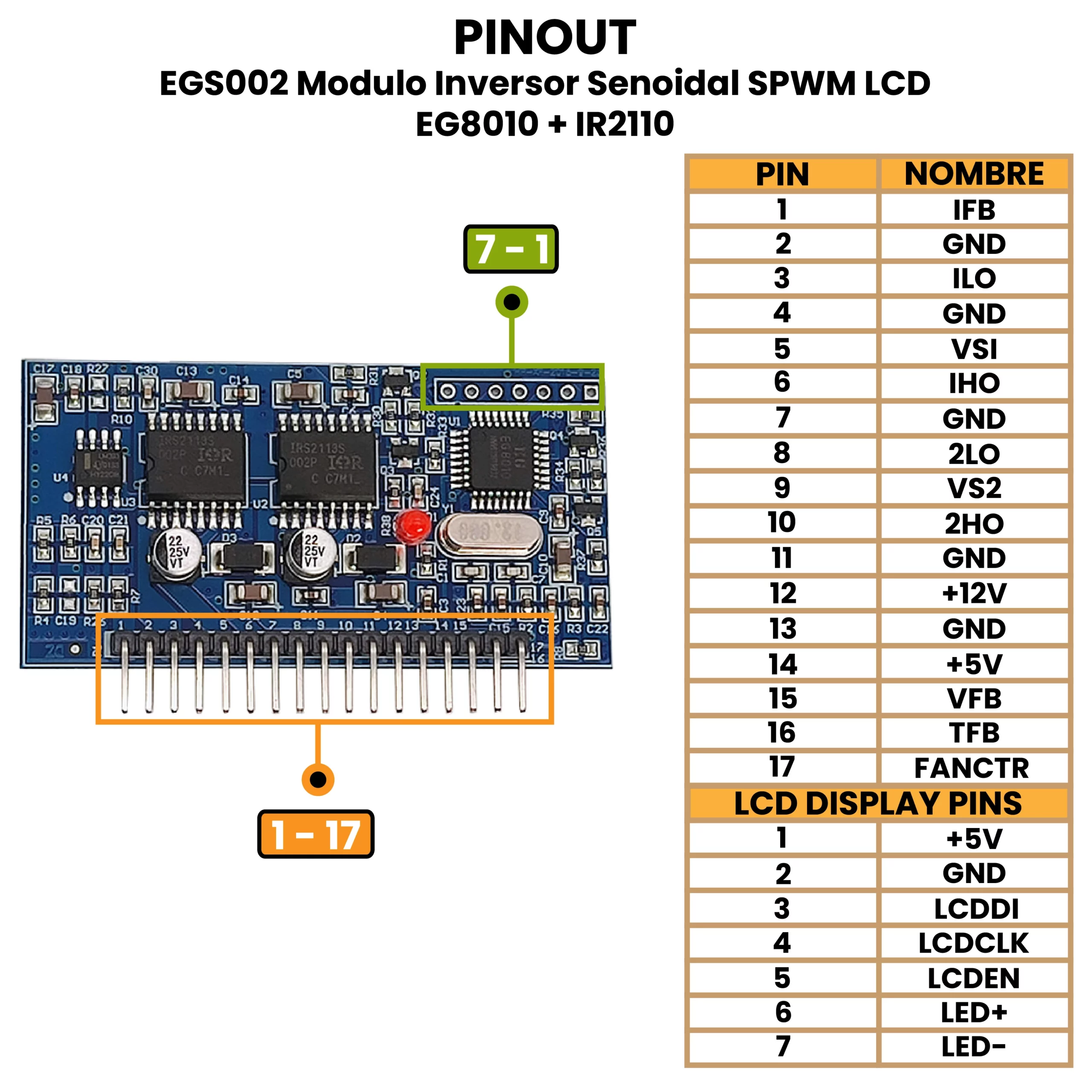 AR3430 - EGS002 Modulo Inversor Senoidal SPWM LCD EG8010 IR2110