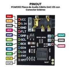 AR3457 - PCM5102 Placa de Audio 24bits DAC I2S con Conector Estéreo PINOUT