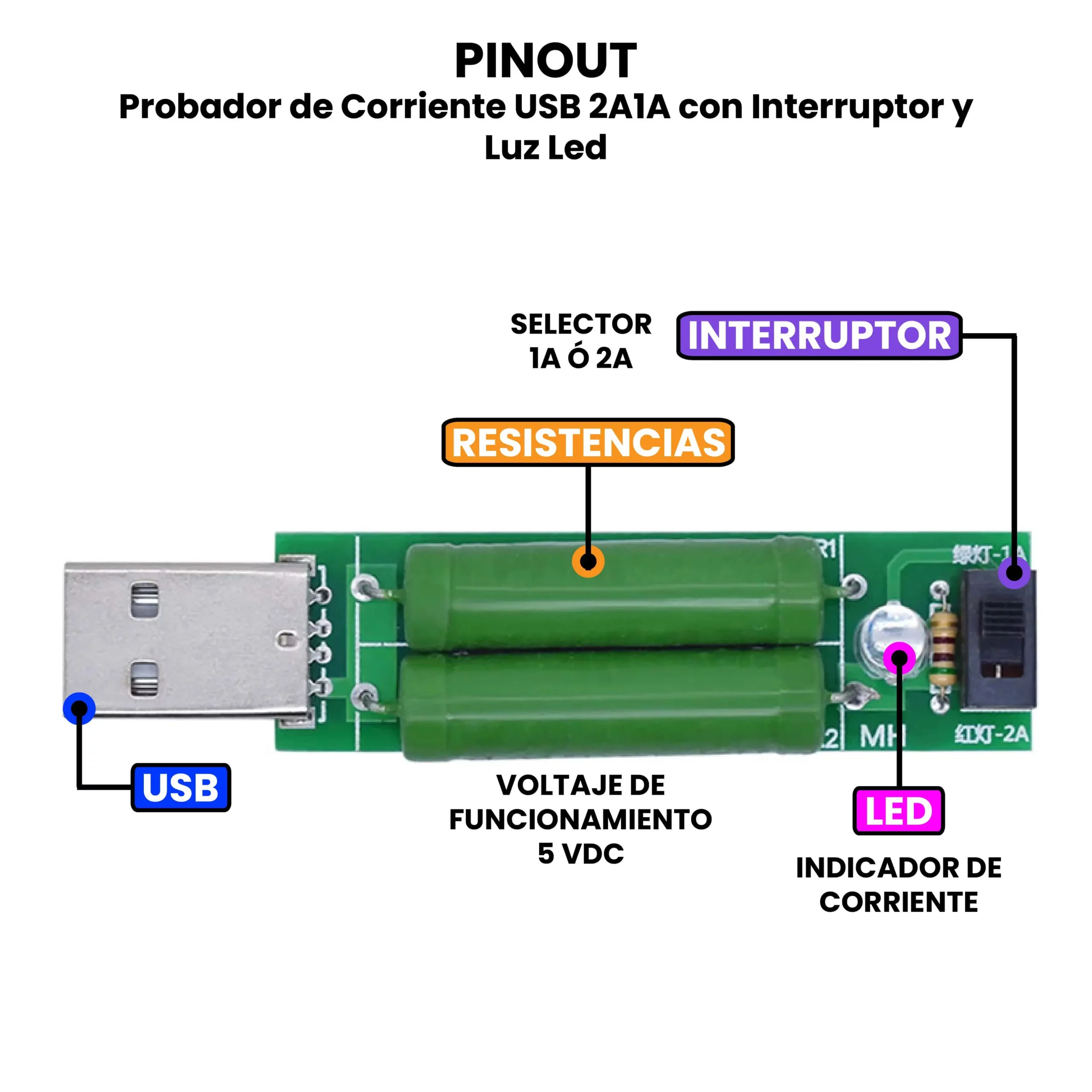 AR3461 - Probador de Corriente USB 2A1A con Interruptor y Luz Led PINOUT