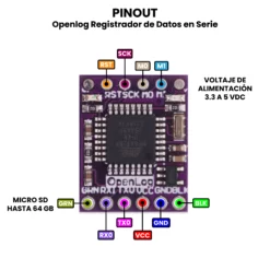 AR3472 - Openlog Registrador de Datos en Serie PINOUT
