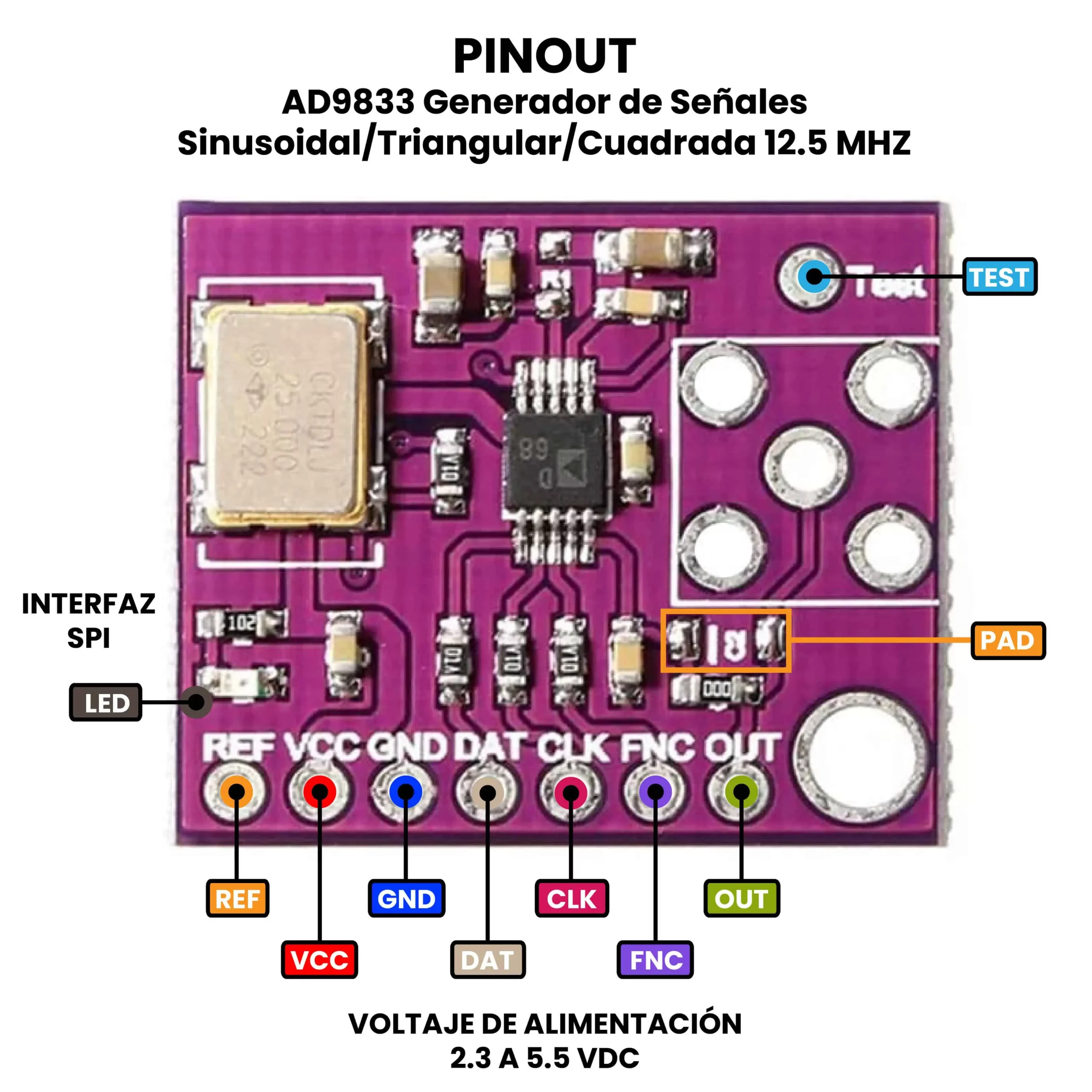 AR3481 - AD9833 Generador de Señales SinusoidalTriangularCuadrada 12 PINOUT_1