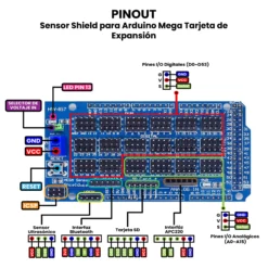 AR3487 - Sensor Shield para Arduino Mega Tarjeta de Expansión PINOUT