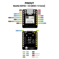 Beetle ESP32 C3 (RISC-V Core)