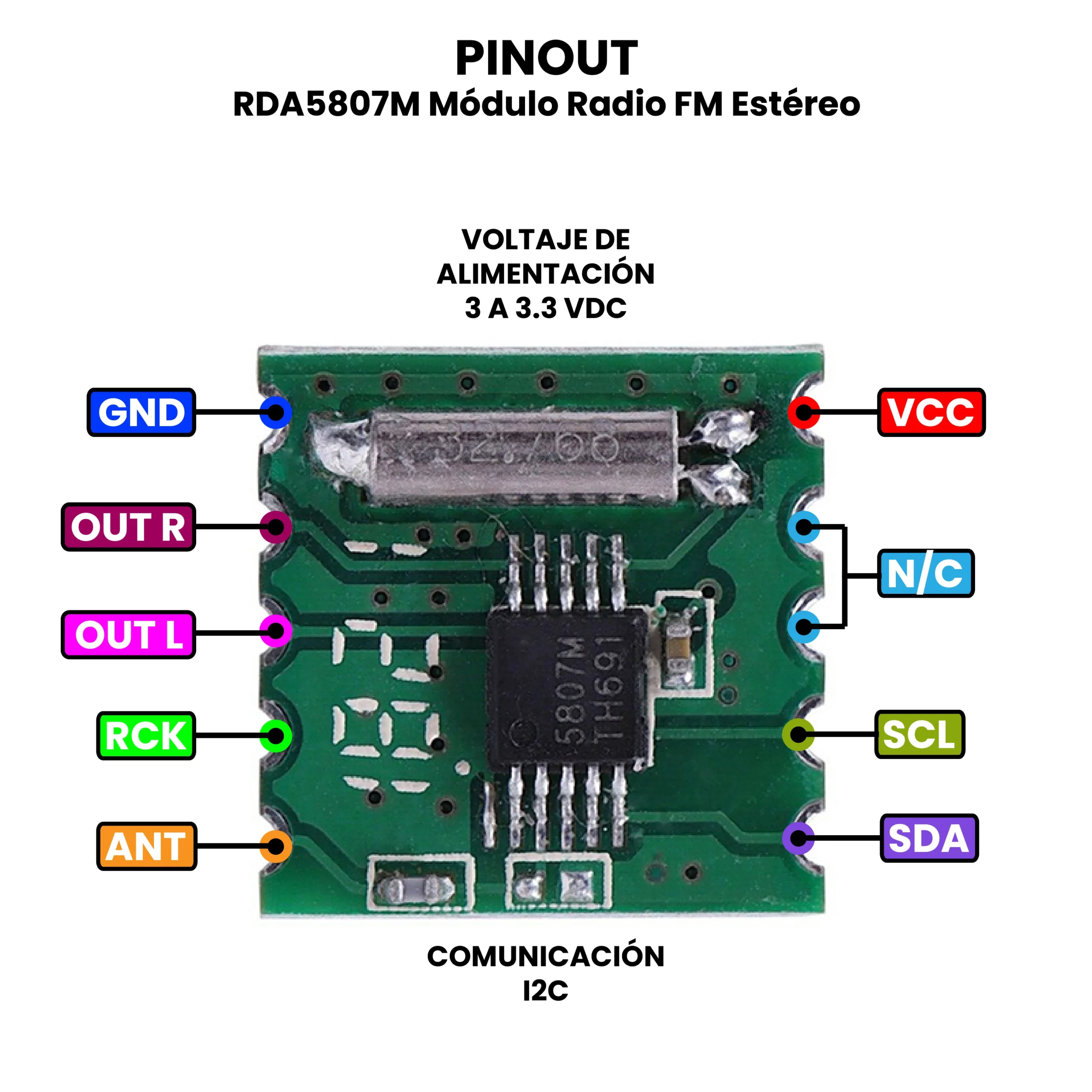 AR3686 - RDA5807M Módulo Radio FM Estéreo