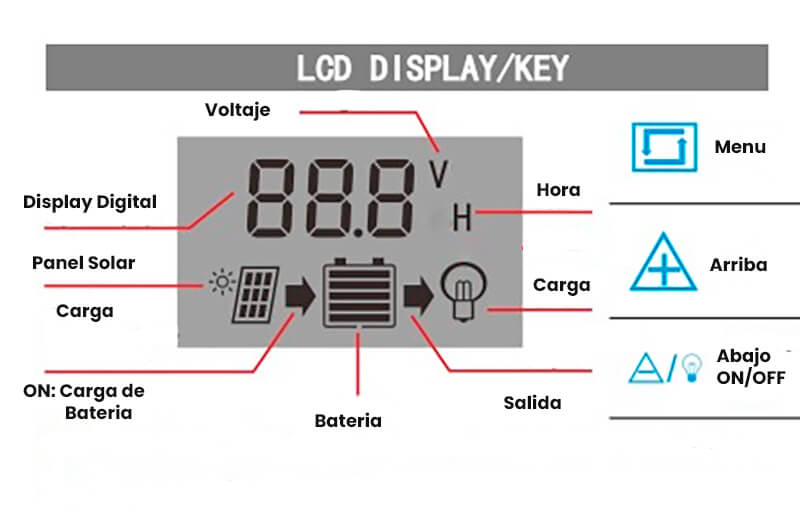 YJSS30 Controlador de Carga Solar
