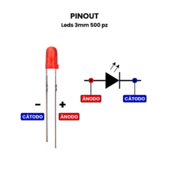 Pinouts-Kit de Leds 3mm 500 pz
