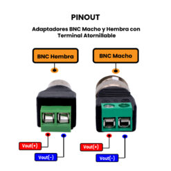 Adaptador-BNC-a-Terminal-pinout