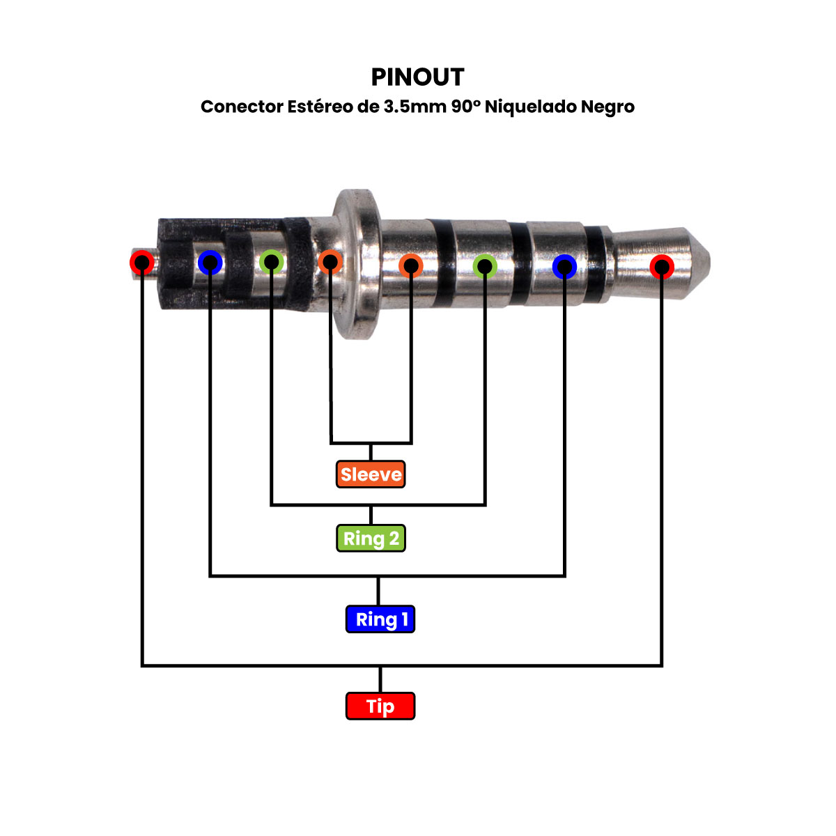 Conector Estéreo de 3.5mm 90 grados Niquelado Negro - Imagen 3