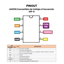 LM331N Convertidor de Voltaje a Frecuencia pinout