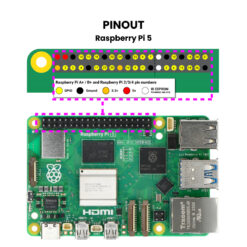 Raspberry pi 5 Pinout