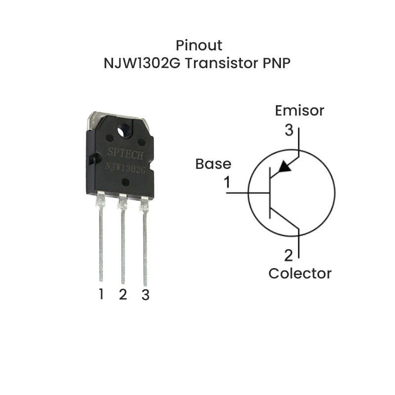NJW1302G Transistor PNP -250V -15A TO-3P