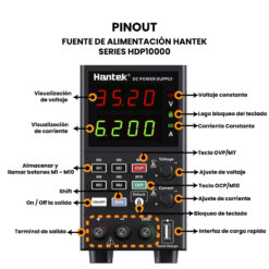 Fuentes de Alimentación Pinout